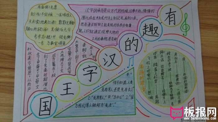 遨游汉字王国手抄报图片，有趣的汉字王国