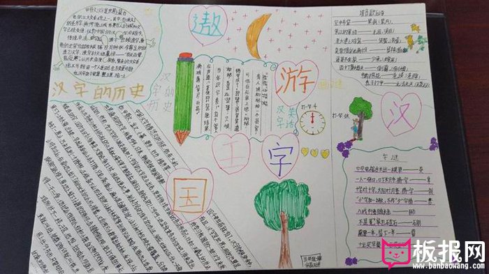 遨游汉字王国手抄报图片，汉字的历史