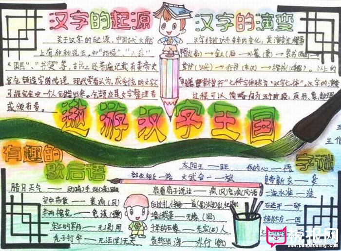 遨游汉字王国手抄报图片，汉字的起源