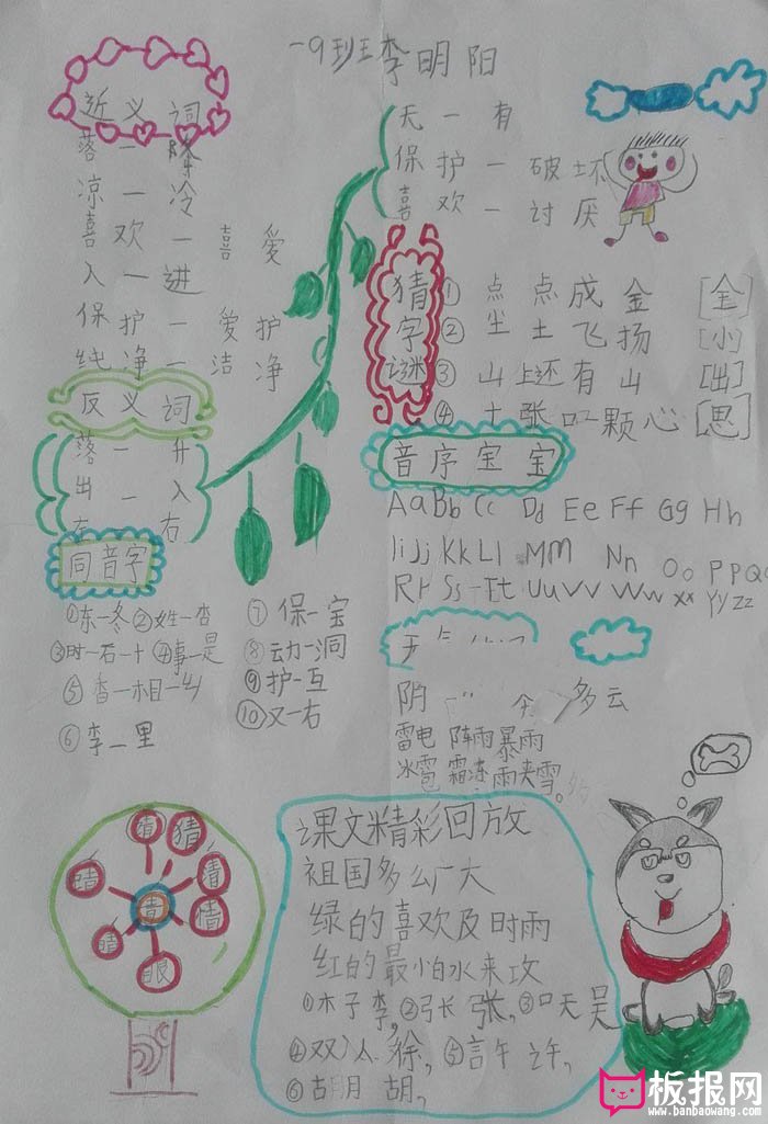 小学生语文手抄报图片，课文精彩回放