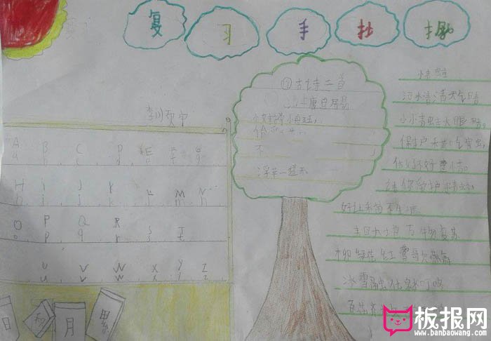 小学生语文手抄报图片，课文精彩回放
