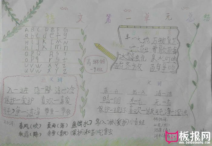 小学生语文手抄报，语文第一单元总结