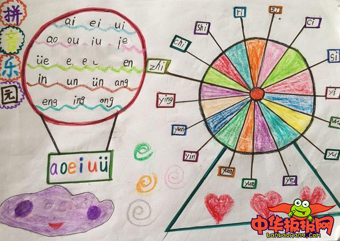 小学生语文手抄报简单又好看，快乐的拼音乐园