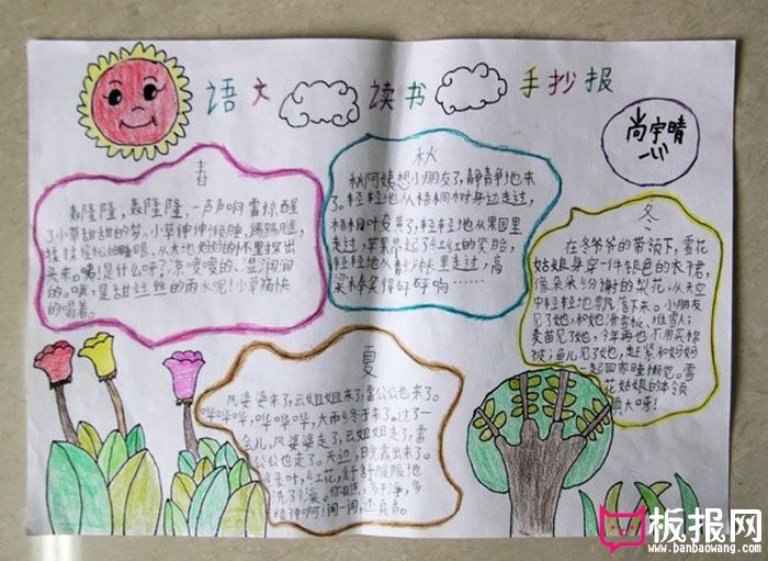 语文手抄报图片大全，语文读书手抄报