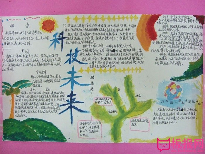 我爱科学手抄报，科技未来