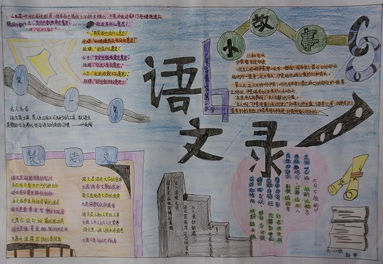 精美语文手抄报图片，语
