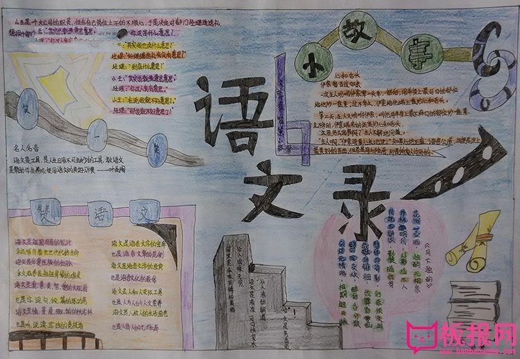 精美语文手抄报图片，语文录
