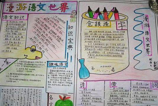 一年级语文手抄报，漫游