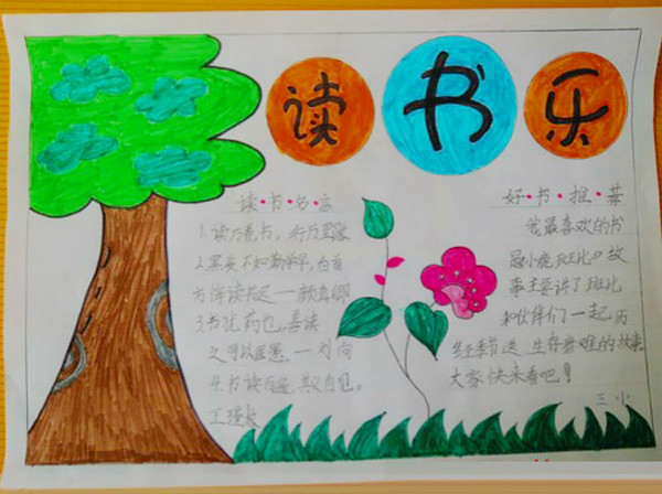 语文手抄报图片大全，读