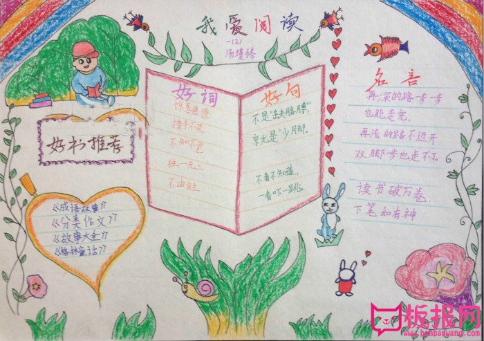 语文手抄报图片大全，我爱阅读