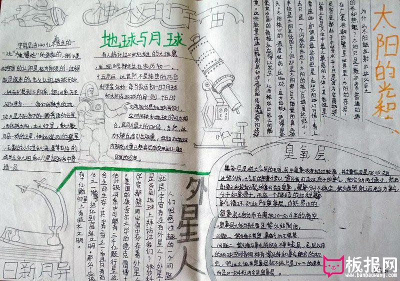 小学生科学手抄报，地球与月球