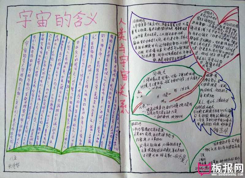 小学生科学手抄报，人类与宇宙关系