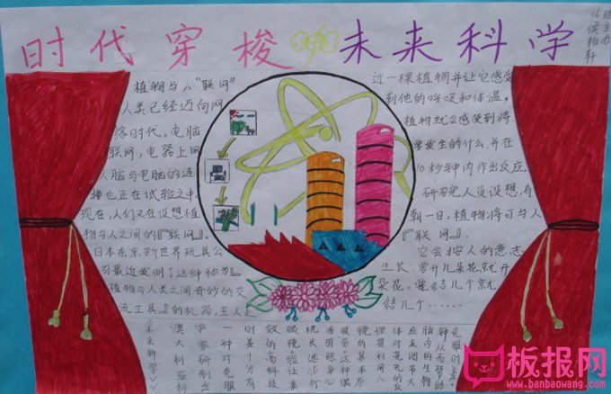 时空穿梭，未来科学幻想手抄报图片