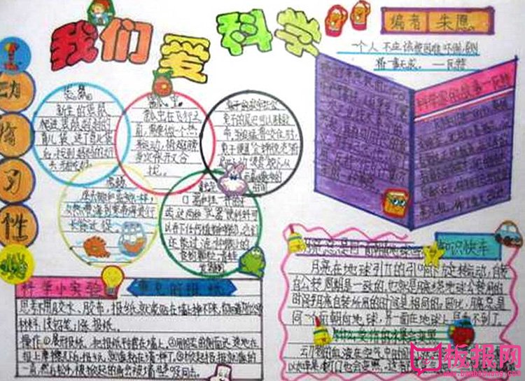 我们爱科学手抄报图片