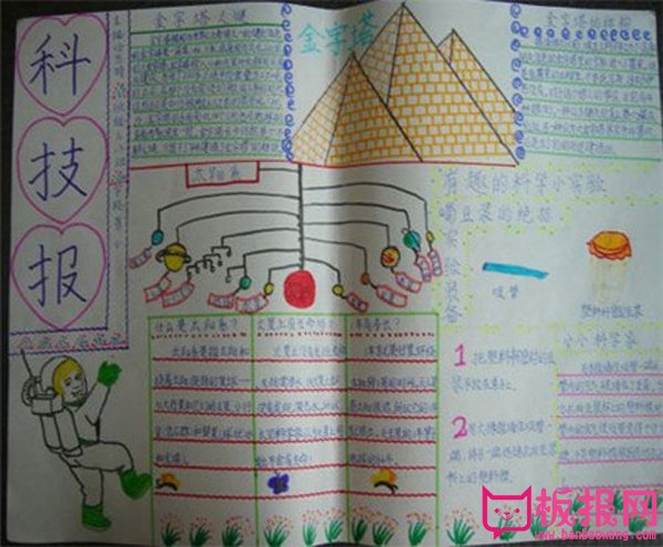 我爱科学手抄报，科技报