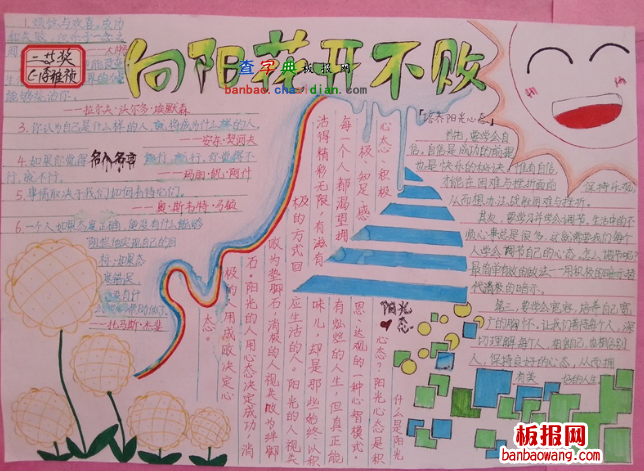 二等奖阳光心态手抄报