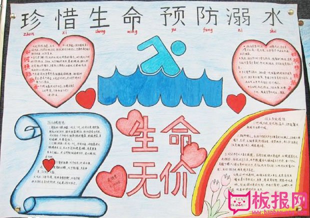 珍爱生命手抄报，珍惜生命预防溺水