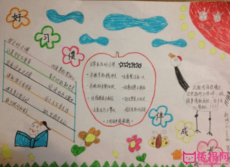 好习惯伴成长手抄报