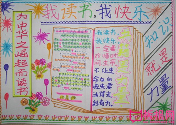 阳光读书手抄报，知识就是力量