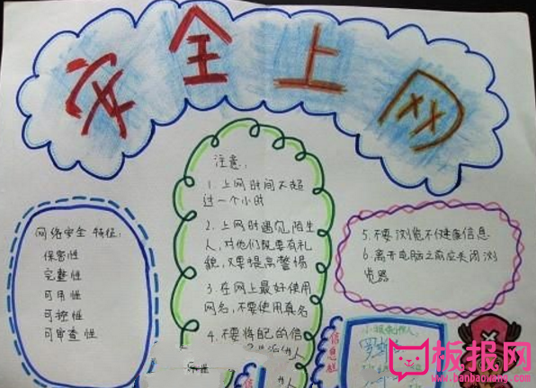 安全上网手抄报，正确地学习知识