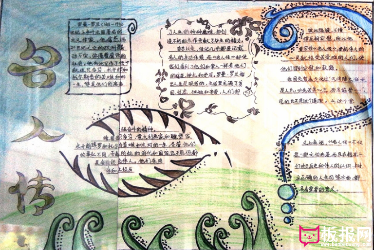 名人故事手抄报,名人传