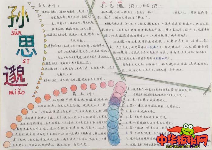 名人手抄报简单又漂亮，药王孙思邈
