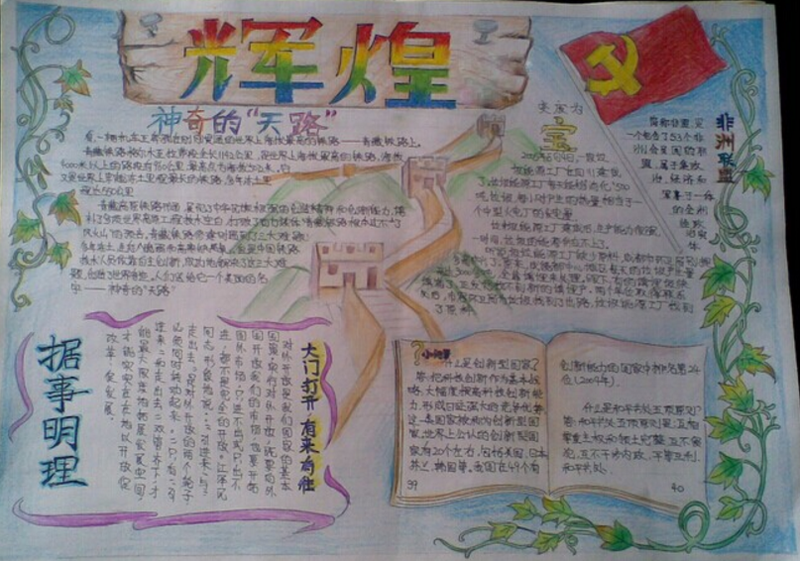 关于改革开放的手抄报，