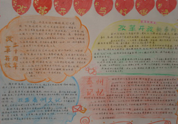 中国改革开放手抄报，与
