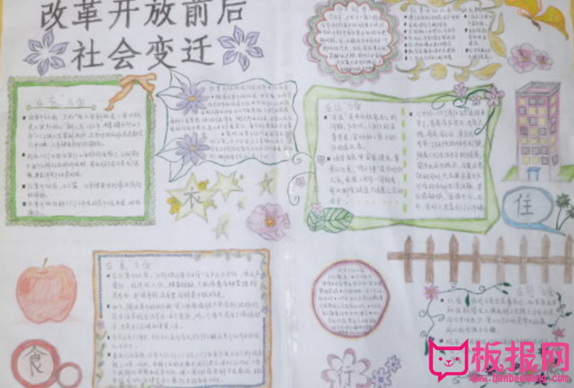深化改革开放手抄报，改革开放的变迁