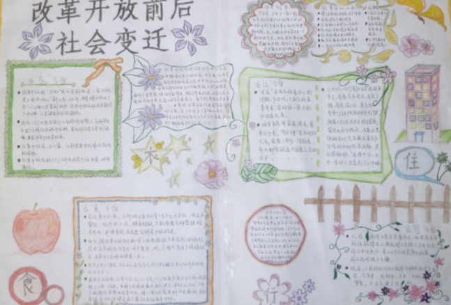 深化改革开放手抄报，改