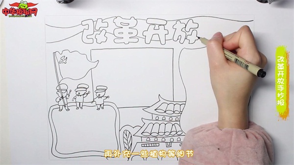 改革开放手抄报