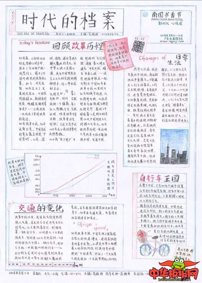 改革开放40周年手抄报图片，时代的档案