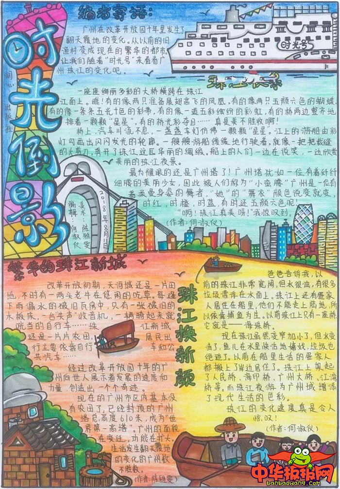 改革开放40周年手抄报图片，时光倒影