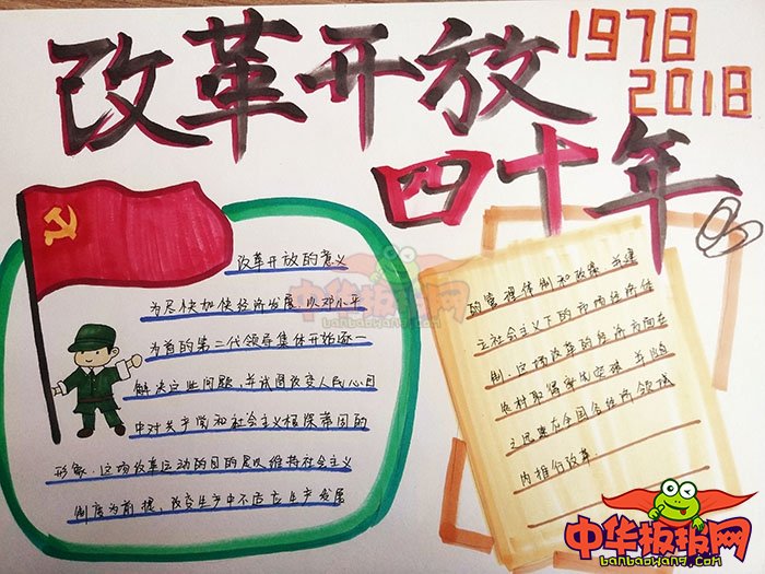 改革开放40周年手抄报图片，四十年历史巨变