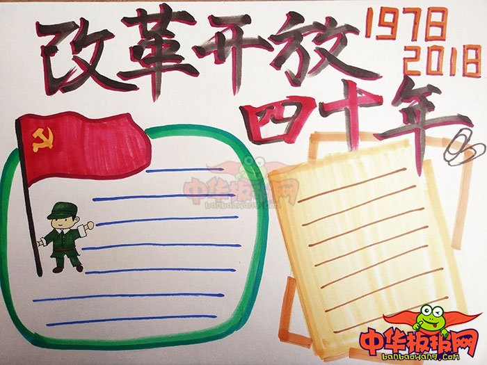 改革开放40周年手抄报图片，四十年历史巨变