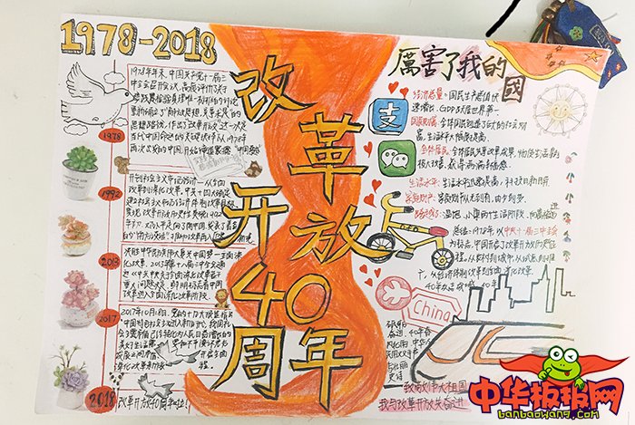 改革开放40周年手抄报图片，厉害了我的国