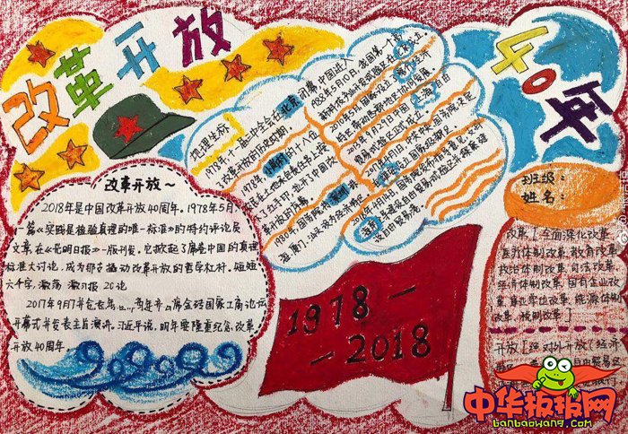 改革开放40周年手抄报图片，我们的40年