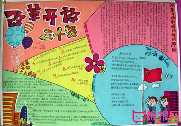 改革开放手抄报图片，苏醒的中华民族