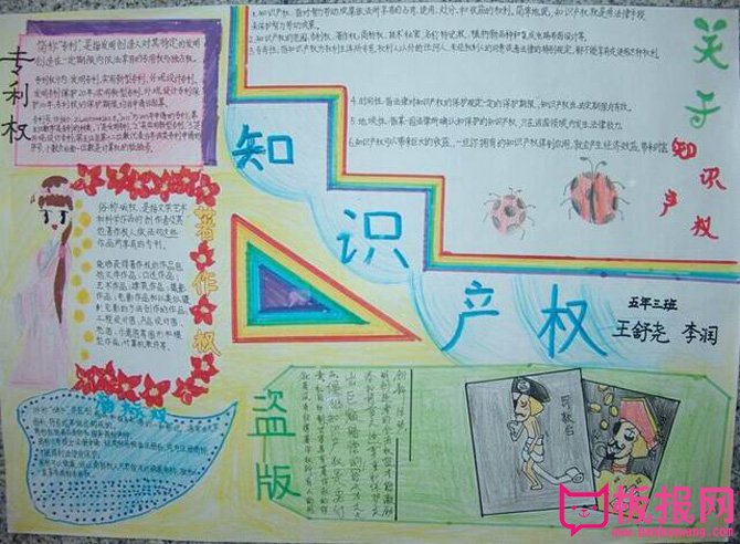 知识产权手抄报，知识产权