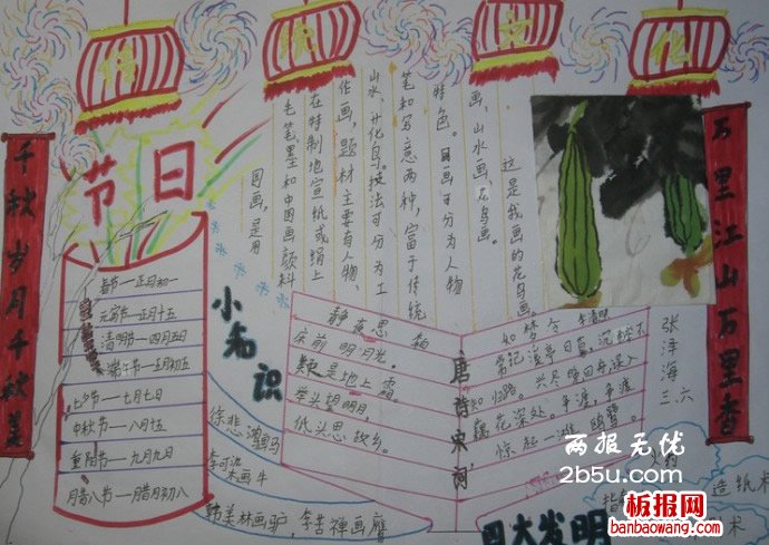 传统文化手抄报,四大发明