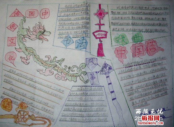 传统文化手抄报,结