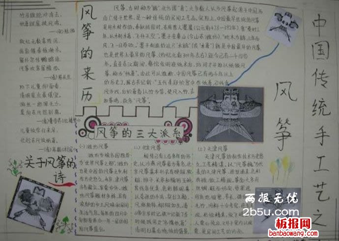 传统文化手抄报,风筝的三大派系