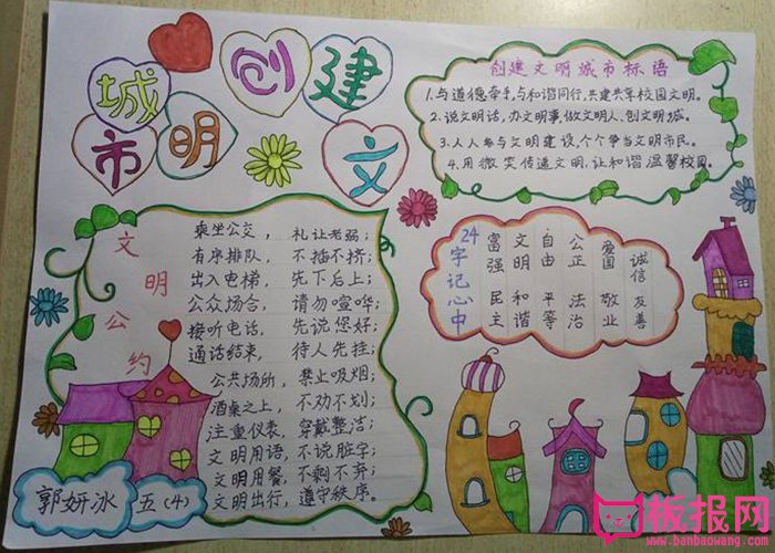 创建文明城市手抄报图片，争做文明市民