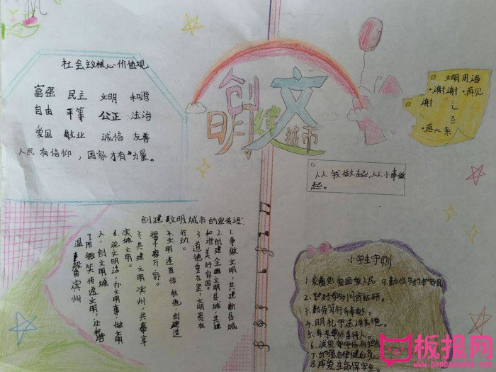 创建文明城市手抄报三年级，共创文明城市