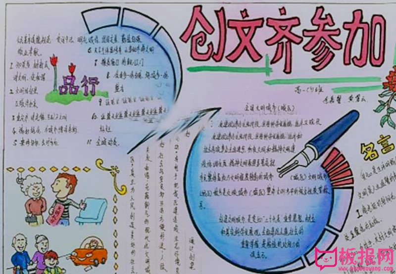 创建文明城市手抄报内容，创文齐参加