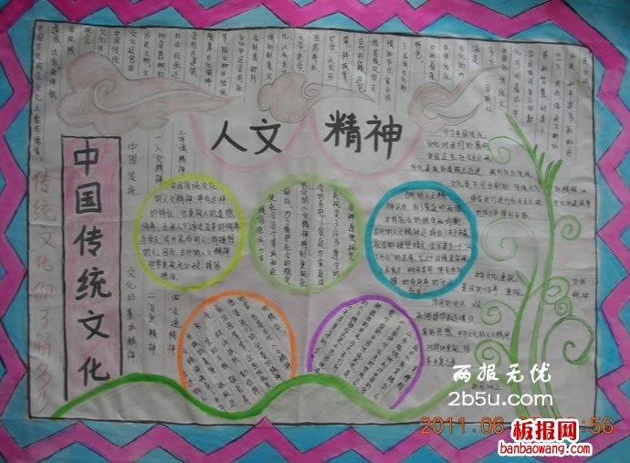 传统文化手抄报,人文精神