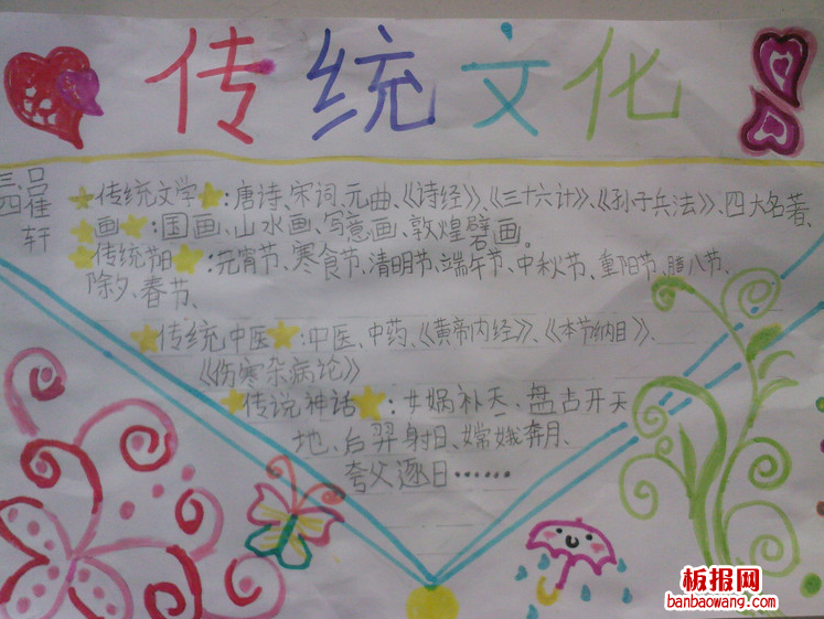 有关传统文化手抄报