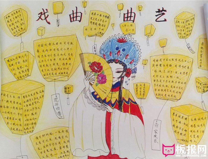 中国传统文化手抄报，戏曲曲艺