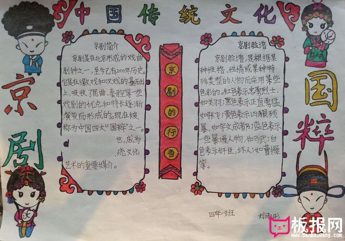 中华传统文化手抄报，京剧国粹