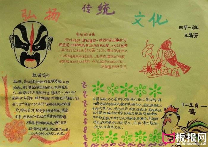 中国传统文化手抄报图片，弘扬传统文化